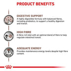 Royal Canin - Canine High Fibre (Fibre Response) 2kg