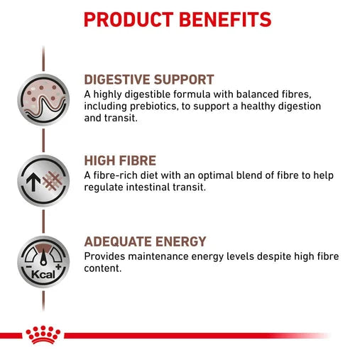 Royal Canin - Canine High Fibre (Fibre Response) 2kg