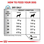 Royal Canin - Canine Hypoallergenic Moderate Calorie