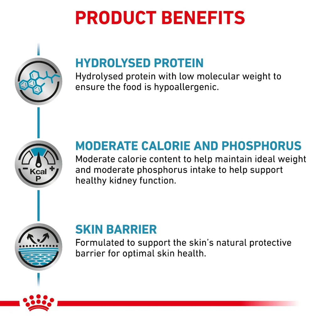 Royal Canin - Canine Hypoallergenic "Small Dog"
