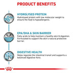 Royal Canin - Canine Hypoallergenic 400g