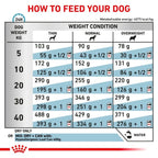 Royal Canin - Canine Hypoallergenic