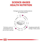 Royal Canin - Canine Mobility C2P+