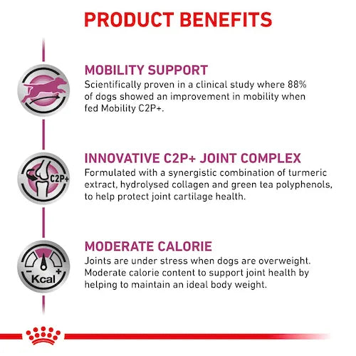 Royal Canin - Canine Mobility C2P+