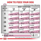 Royal Canin - Canine Renal 410g