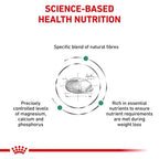 Royal Canin - Canine Satiety "Small Dog"