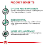 Royal Canin - Canine Satiety Support Weight Management