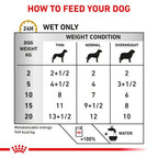 Royal Canin - Canine Urinary Ageing 7+ Pouch Loaf 85g
