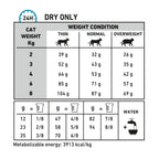 Royal Canin - Feline Anallergenic 2kg
