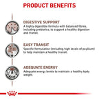 Royal Canin - Feline Fibre Response