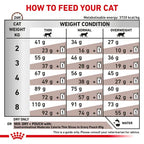Royal Canin - Feline Gastro Intestinal Moderate Calorie 2kg