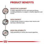 Royal Canin - Feline Gastro Intestinal Pouch 85g