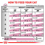 Royal Canin - Feline Renal Loaf Pouch 85g