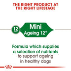 Royal Canin - Mini Ageing 12+ Dog Dry Food 1.5kg