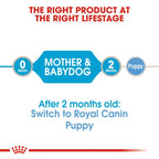 Royal Canin - Starter Mother & Baby Dog Canned Food 195g
