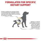 Royal Canin - Canine Urinary Ageing