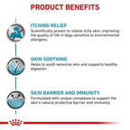 Royal Canin - Canine Skintopic 2kg