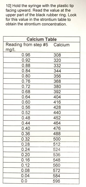 SALIFERT Strontium Profi Test kit for saltwater (Sr)