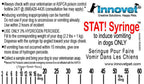 STAT!Syringe® to Induce Vomiting in Dogs in an Emergency!