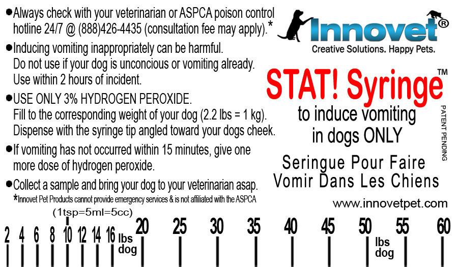 STAT!Syringe® to Induce Vomiting in Dogs in an Emergency!