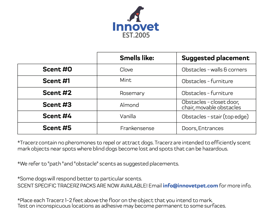 Tracerz® Scent Markers for Blind Dogs