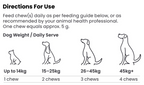 Zamipet Allergy & Itch Supplement for Dogs