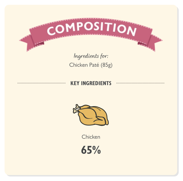 Lily's Kitchen - Wet Food For Cats - Chicken Paté 85g