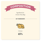 Lily's Kitchen - Wet Food For Cats - Chicken Paté 85g