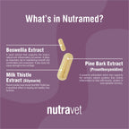 Nutravet - Nutramed (Inflammation Control for Dogs & Cats) 60 caps