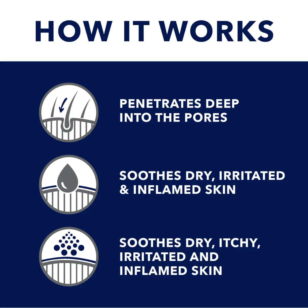 TropiClean OxyMed - Anti-Itch Medicated Soothing Spray for Dogs & Cats 236ml