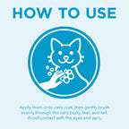 TropiClean OxyMed - Hairball Relief No-Rinse Foaming Shampoo For Cats 220ml