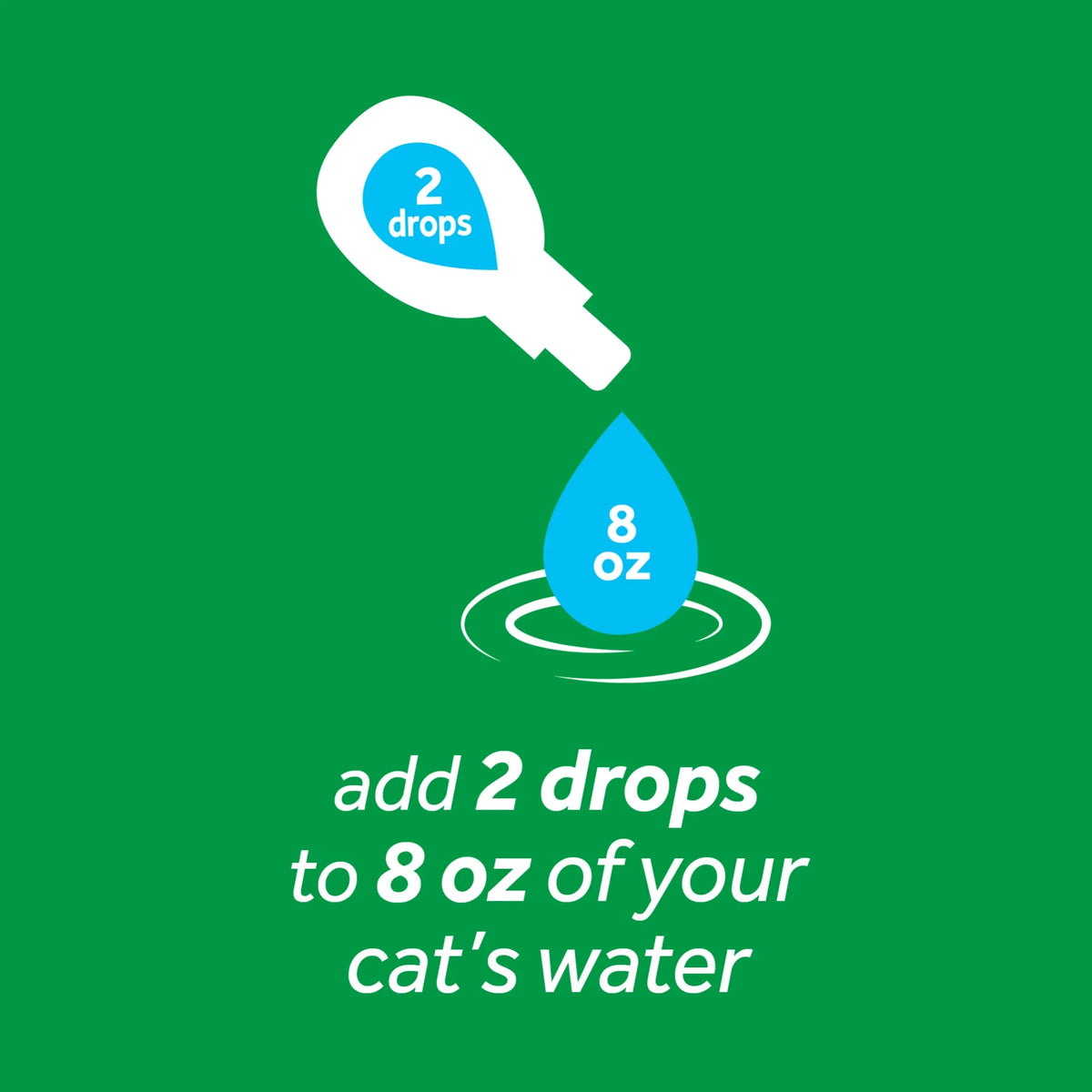 Tropiclean - Fresh Breath Oral Care Drops For Cats 65ml