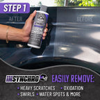 InSynchro Advanced Cut & Polish Bundle