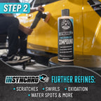 InSynchro Advanced Cut & Polish Bundle