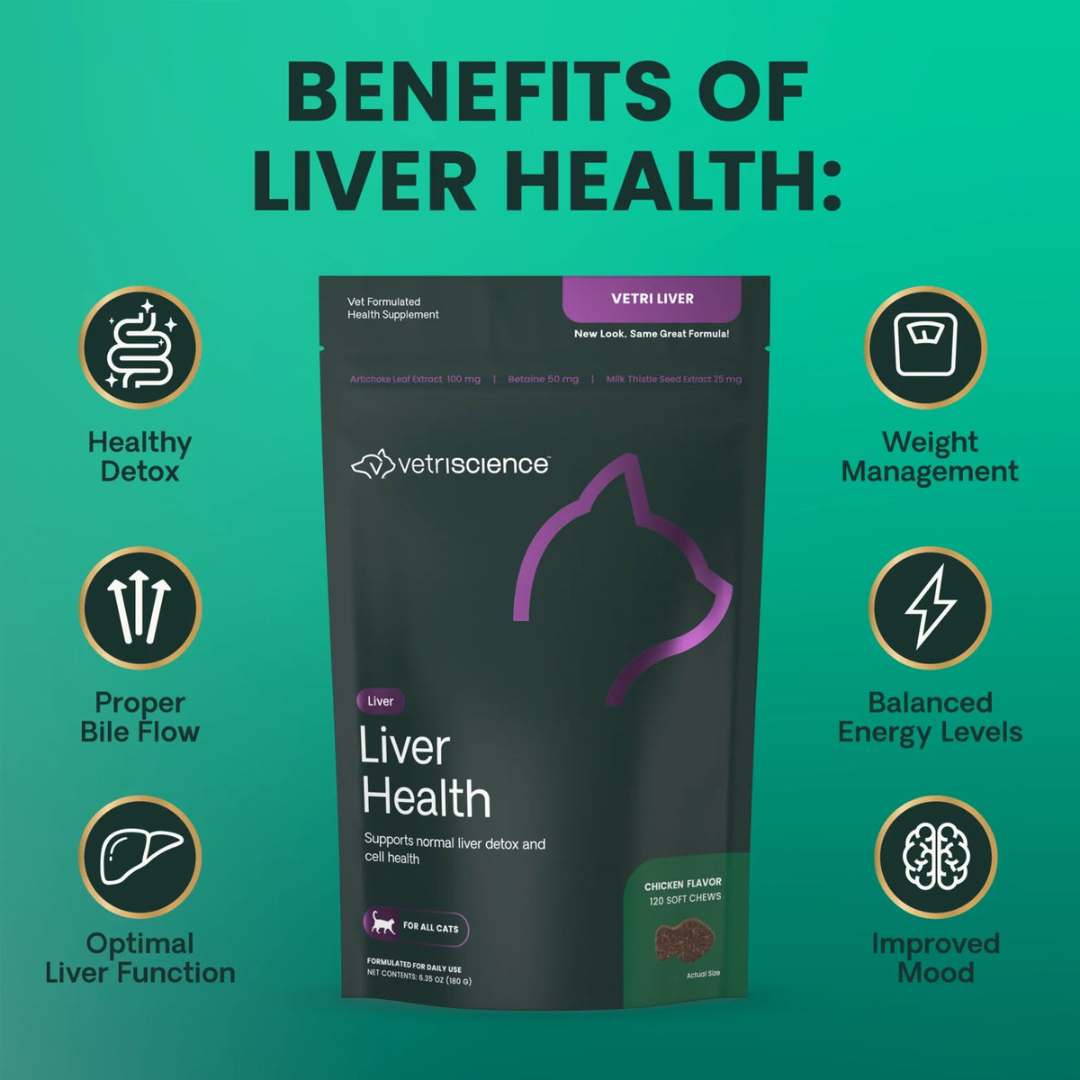 VetriScience - Liver Health (Vetri Liver Feline) for Cats (120 Chews)
