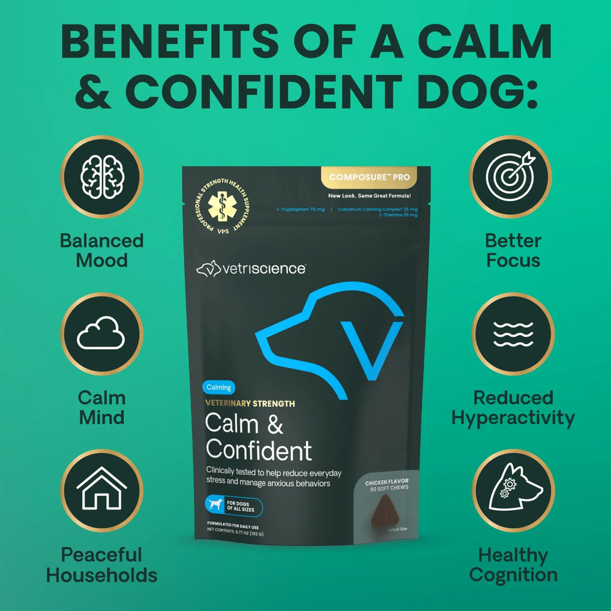 VetriScience - Veterinary Strength Calm & Confident (Composure Pro) for Dogs (60 Chews)