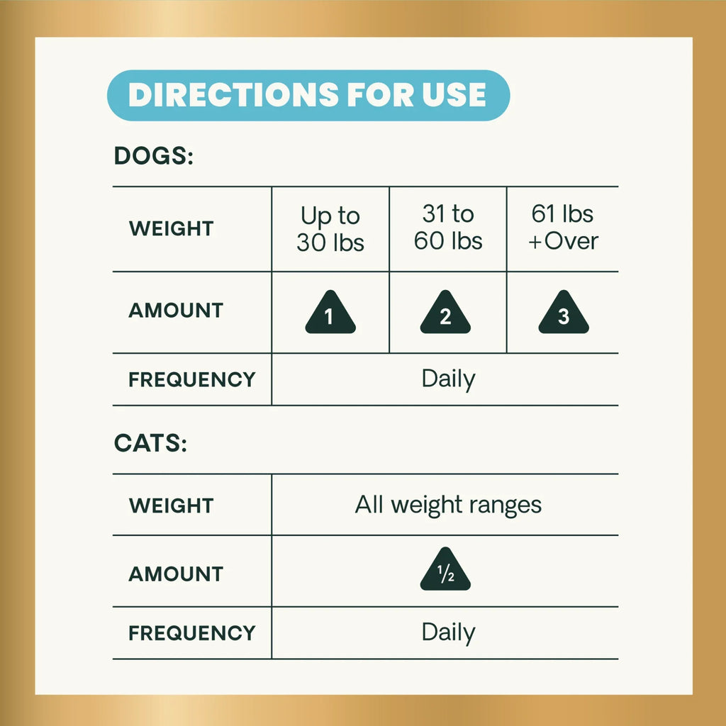 VetriScience - Veterinary Strength Healthy Gut & Digestion (GI Balance Pro) for Dogs & Cats (60 Chews)