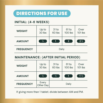 VetriScience - Extra Strength Healthy Hip & Joint (GlycoFlex 3) for Dogs (120 Chewable Tablets)