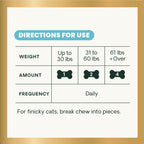 VetriScience - Veterinary Strength Kidney Health (Renal Essentials Pro) for Dogs & Cats (60 Chews)