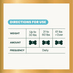 VetriScience - Veterinary Strength UT Health (UT Strength Pro) for Dogs (60 Chews)