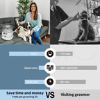 PaWz Pet Grooming Kit