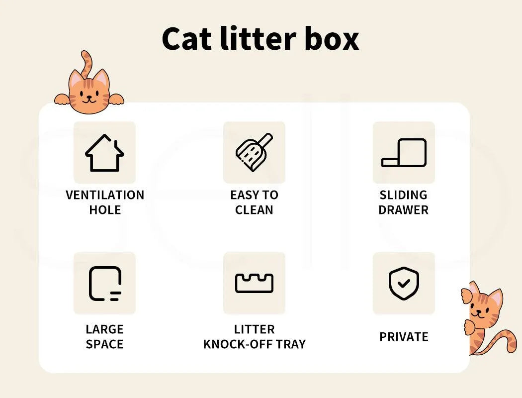 House Cat Litter Box