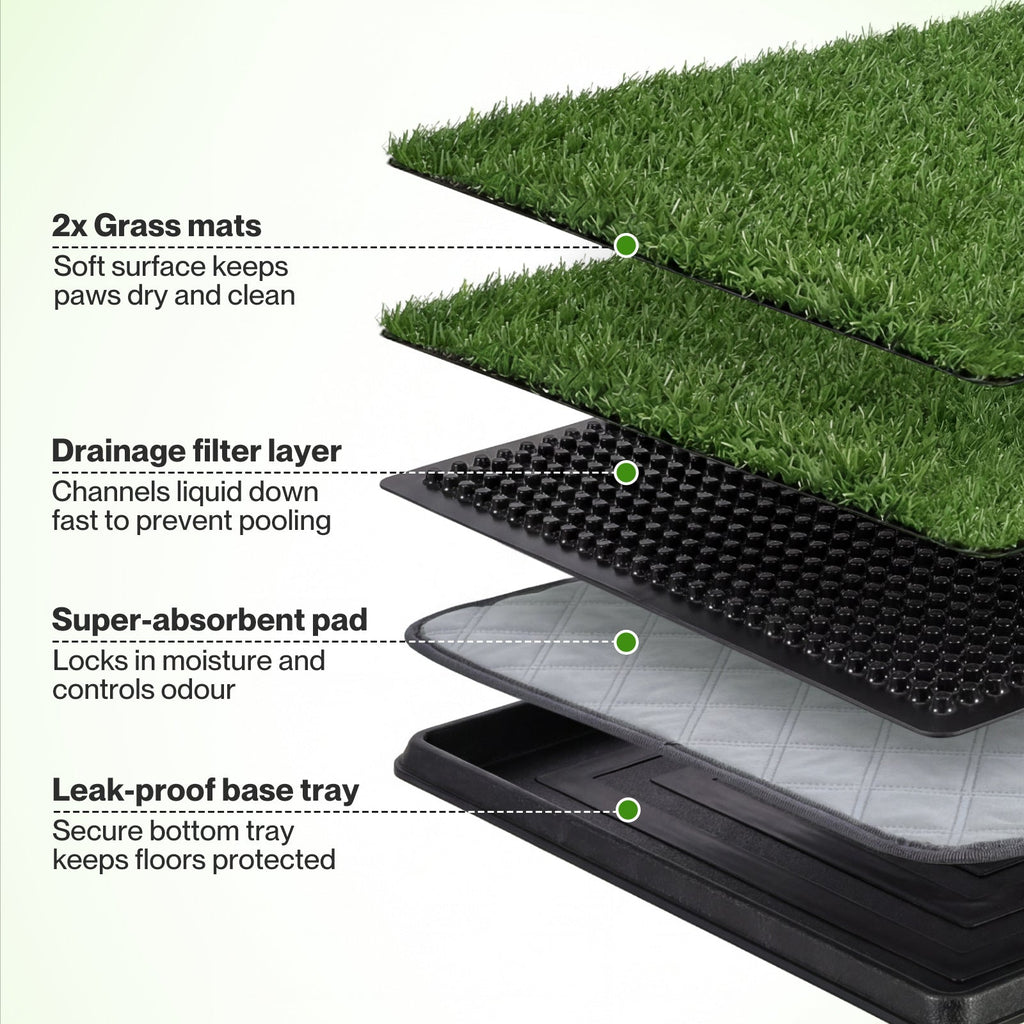 Dog Potty Tray with Grass Mat Washable Puppy Portable Training Toilet