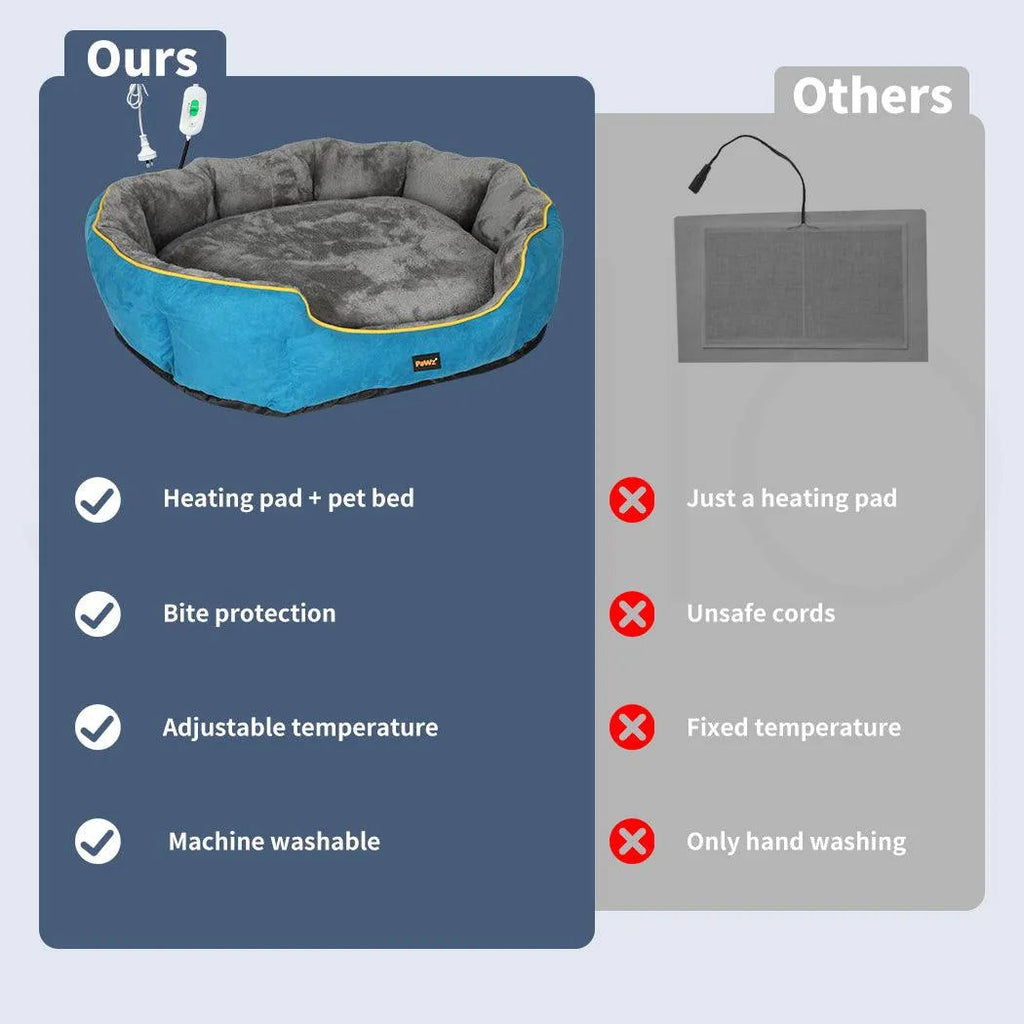 Electric Pet Heater Bed Thermal Protection