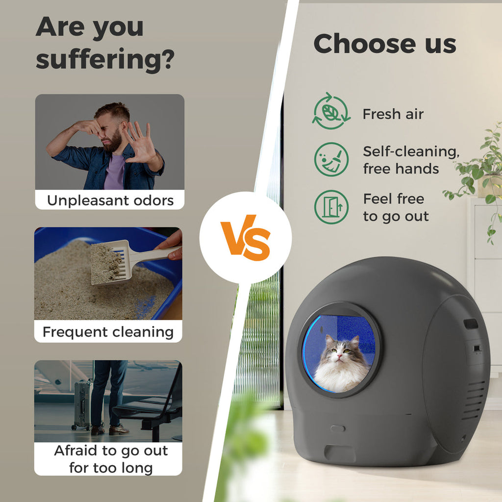 AutoClean Max Automatic Self Cleaning Cat Litter Box