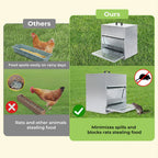 Automatic Chicken Feeder Auto Treadle 10kg Food Dispenser Galvanized Steel