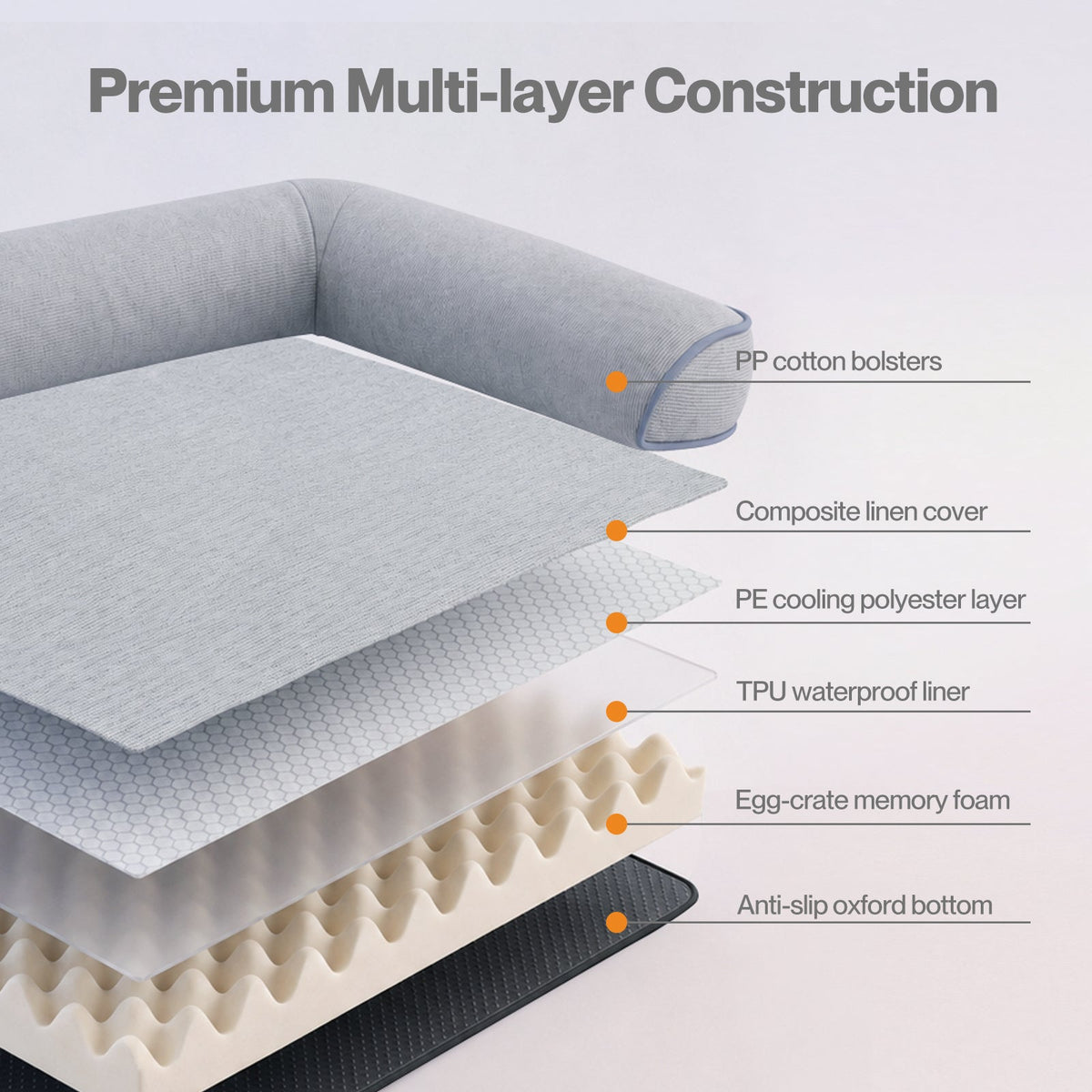 Cooling Orthopedic Dog Bed Waterproof Lining Washable Memory Foam Pet Bed