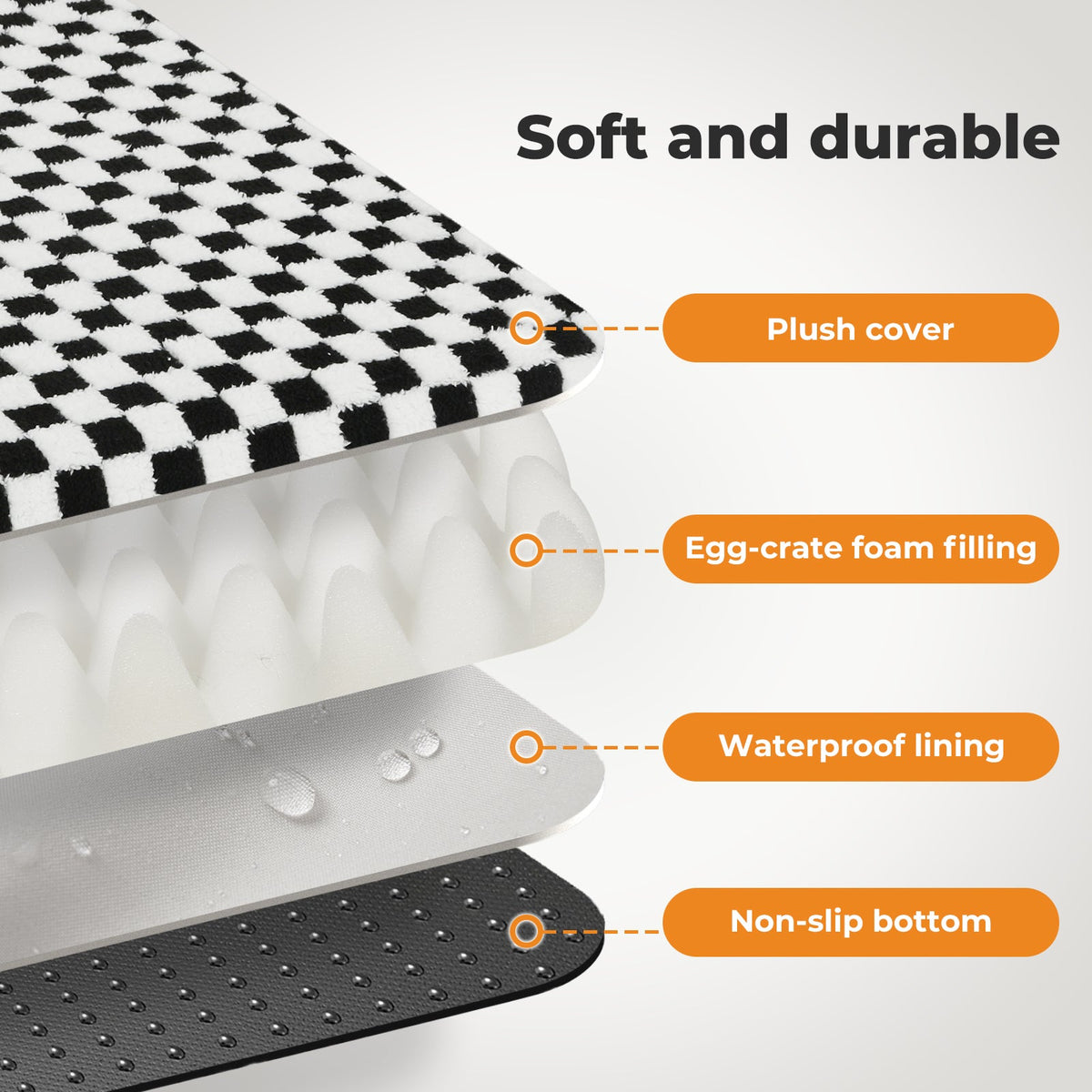 Orthopedic Dog Bed Memory Foam Dog Mattress Square Checkerboard Pet Mat