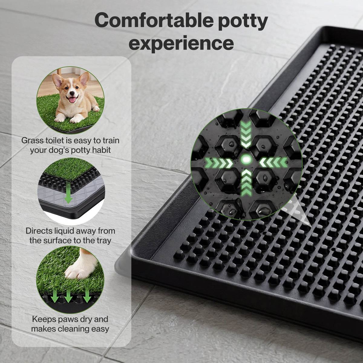 Dog Potty Tray with Grass Mat Washable Puppy Portable Training Toilet