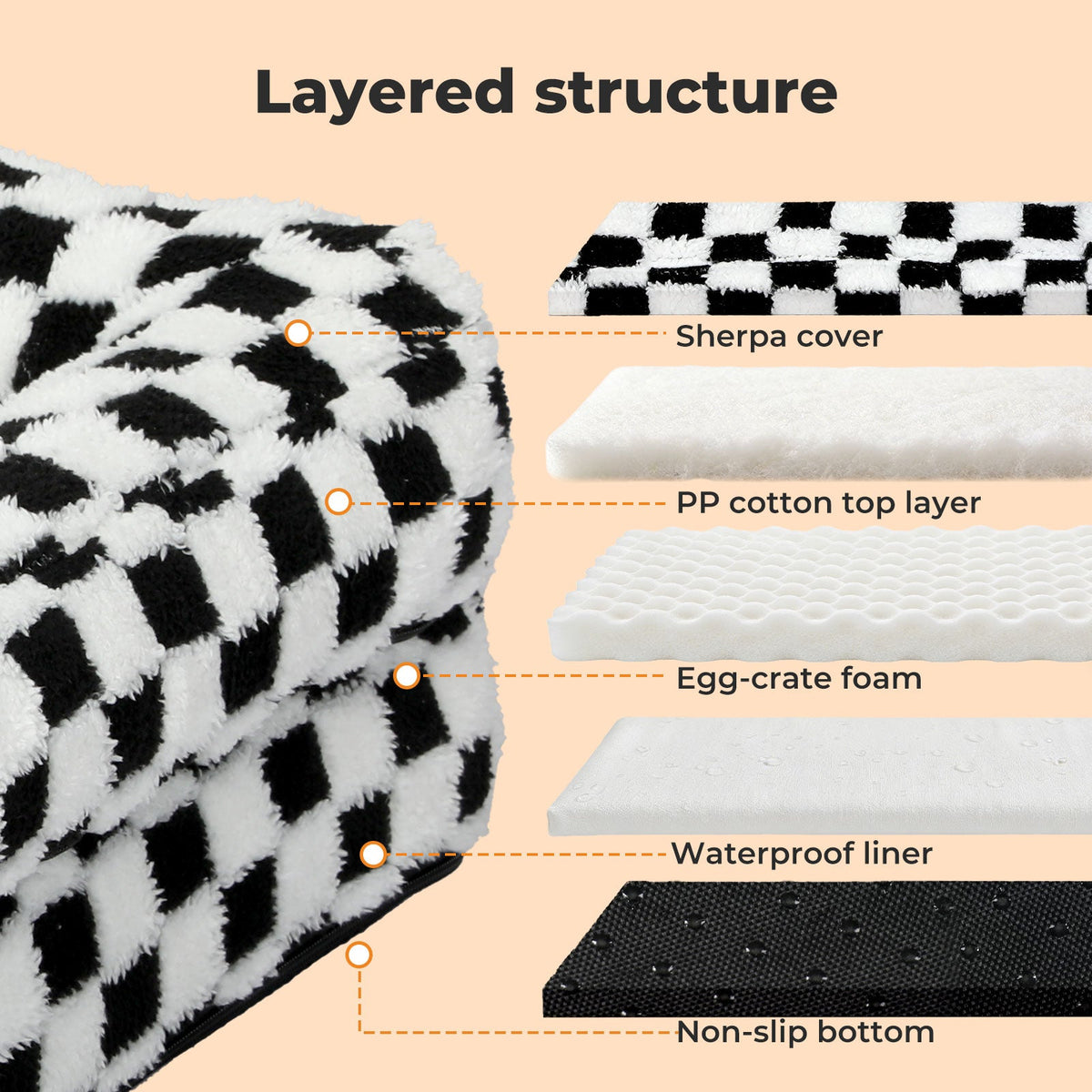 Orthopedic Dog Bed Pet Mat Calming Checkered Plush Sofa Washable